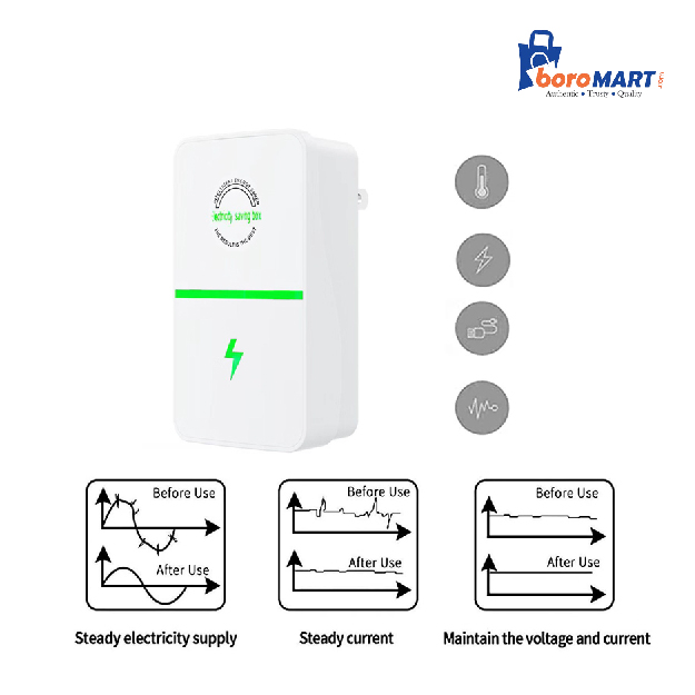 Home Energy Saver Electric Meter Saver(US Plug)